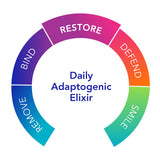 Biotonic™ Daily Adaptogenic Elixir