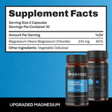 Upgraded Magnesium 60 Capsules